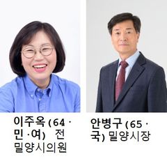 [지선 D-30]밀양·창녕 시장·군수 본격화…'양자 대결' 구도