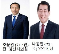 [지선 D-30]양산시장…조문관 vs 나동연 '동갑 맞대결'