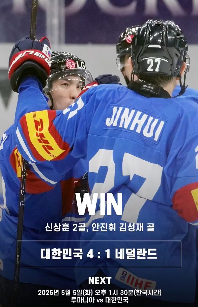 한국 스포츠, 국제 무대에서의 성과와 아쉬움