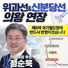 정순욱 "위례과천·신분당선, 의왕 연장 꼭 실현"[6·3의왕]