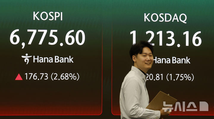 코스피, 올 들어 56% 상승…"7000 초읽기" vs "셀 인 메이"