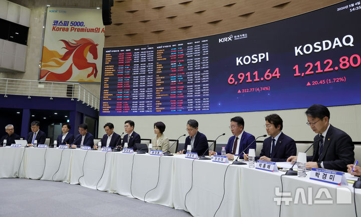 '코스피 6900 돌파' 한국거래소 찾은 정원오