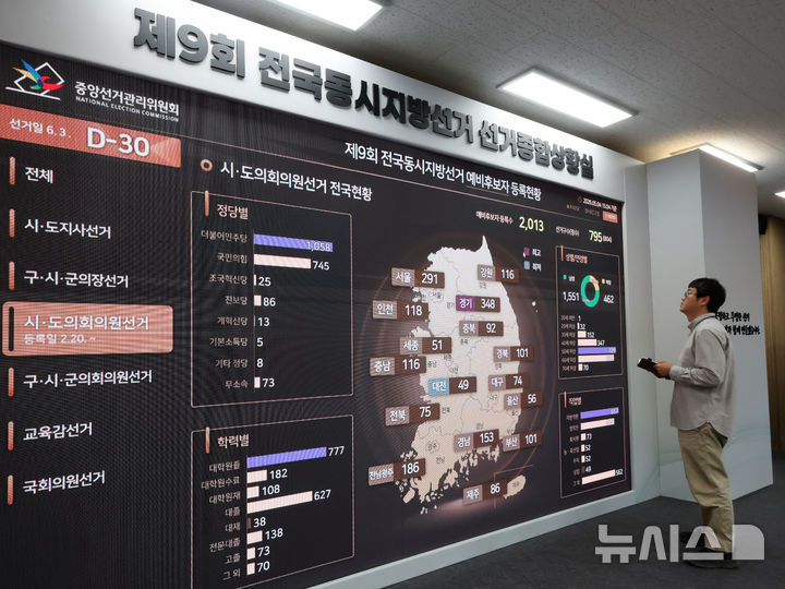 지방선거 한 달 앞으로