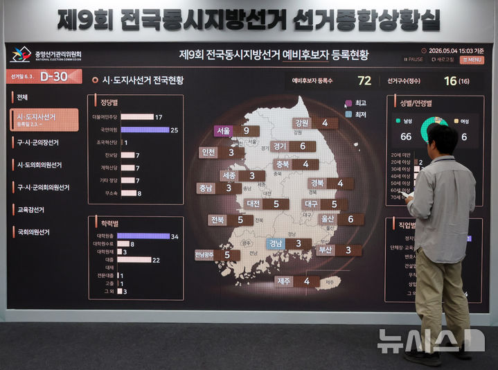 지방선거 한 달 앞으로