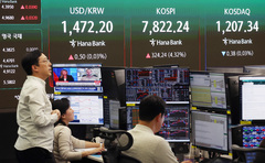 외국인 폭풍 매도에…원·달러 환율, 17.5원 급등(종합)
