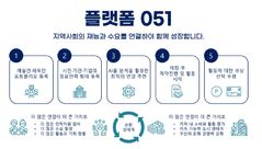 [6·3부산]전재수 '플랫폼051'…시민 여가·창작자 소득 동시 잡는다