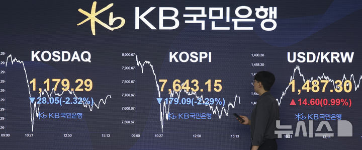 삼성전자·SK하이닉스, 신고가 터치 후 외인 매도에 2%대 하락[핫스탁](종합)