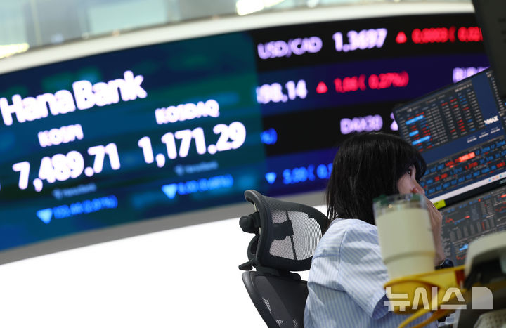 코스피 상승 전환…장중 7700선 재돌파