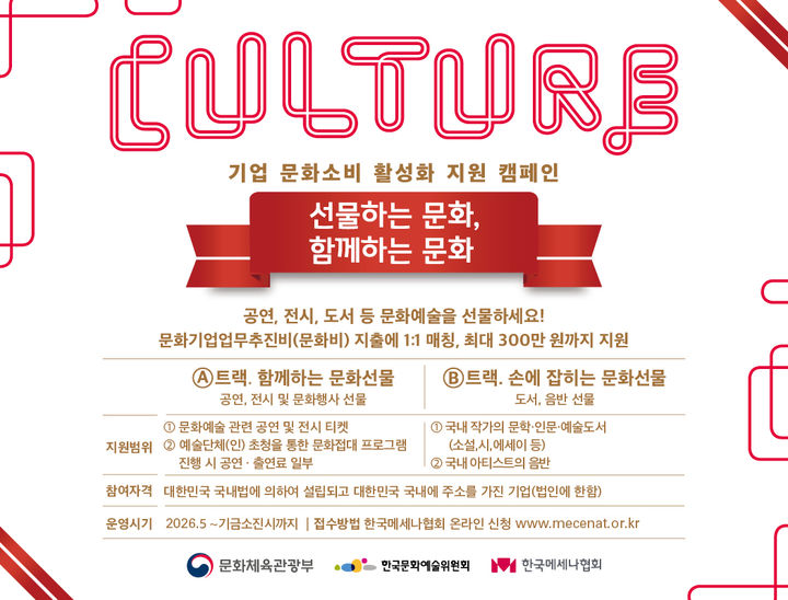 메세나협회, 문화기업 업추비 지원…'선물하는 문화, 함께하는 문화'