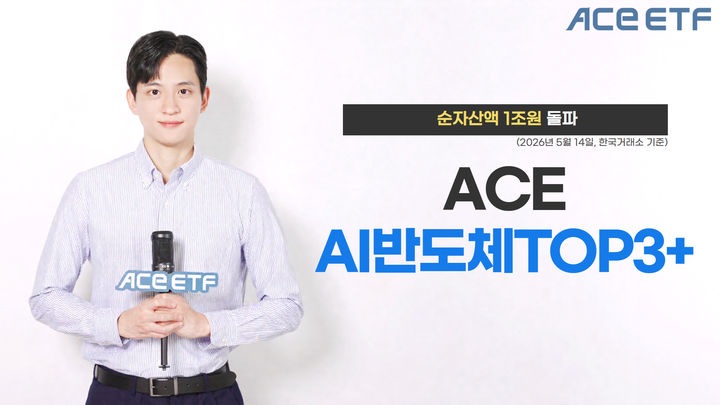 한투운용, 'ACE AI반도체TOP3+ ETF' 순자산액 1조 돌파