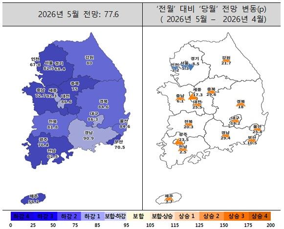수도권 꺾이고 지방은 반등…주택사업경기 전망 '역전'