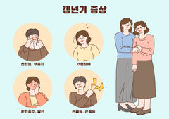 "아내 짜증이 많아졌어요"…호르몬 때문일수도