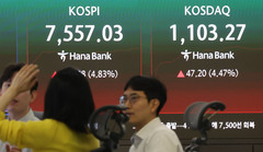 코스피, 삼성전자 극적 타결에 7600선 돌파…매수사이드카 발동