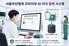 응급환자 프로토콜 외운 AI…의사와 '환상의 팀플'
