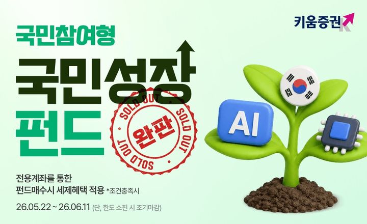 국민성장펀드 '흥행'…키움증권도 첫날 '완판'