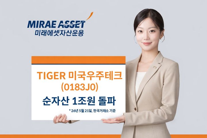 미래에셋 '미국우주테크 ETF' 순자산 1조 돌파…수익률 39%