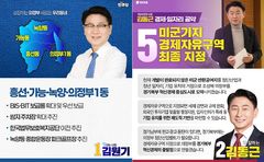[6·3의정부]공약으로 표심 공략…교육1번지 vs 산업벨트