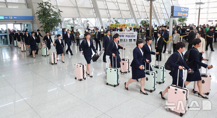 내고향여자축구단, 우승 트로피와 함께 귀국길
