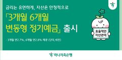 하나저축은행, '3·6개월 변동형' 정기예금 출시…분할 해지 가능 