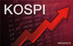 코스피, 종가 기준 사상 첫 8000선 돌파…2.55%↑