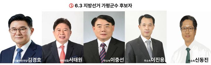 [르포 격전지]'무소속 7승' 가평, 5인 릴레이 유세…표심 '안개속' 