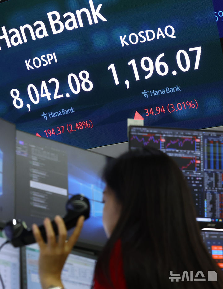8000선 넘기며 출발한 코스피