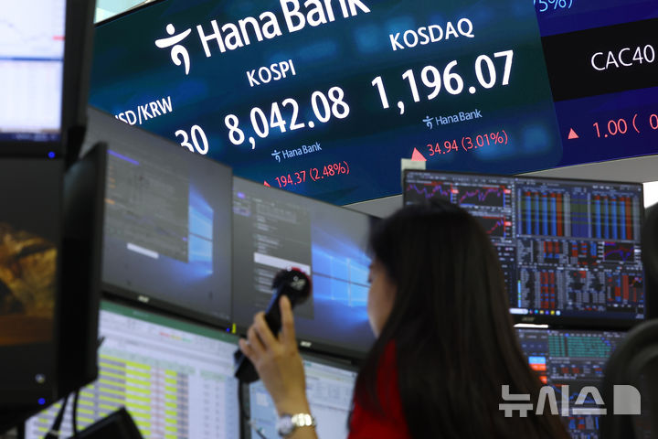 8000선 넘기며 출발한 코스피