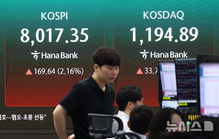 증시 상승 개장