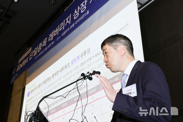 삼성자산운용, 삼성전자·SK하이닉스 단일종목 레버리지 상장