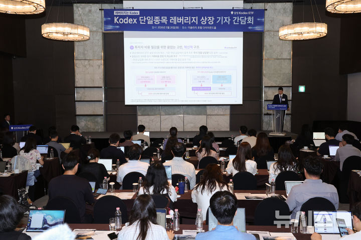 삼성자산운용, Kodex 단일종목 레버리지 상장 기자 간담회
