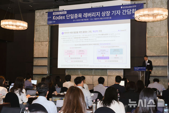 삼성자산운용, Kodex 단일종목 레버리지 상장 기자 간담회