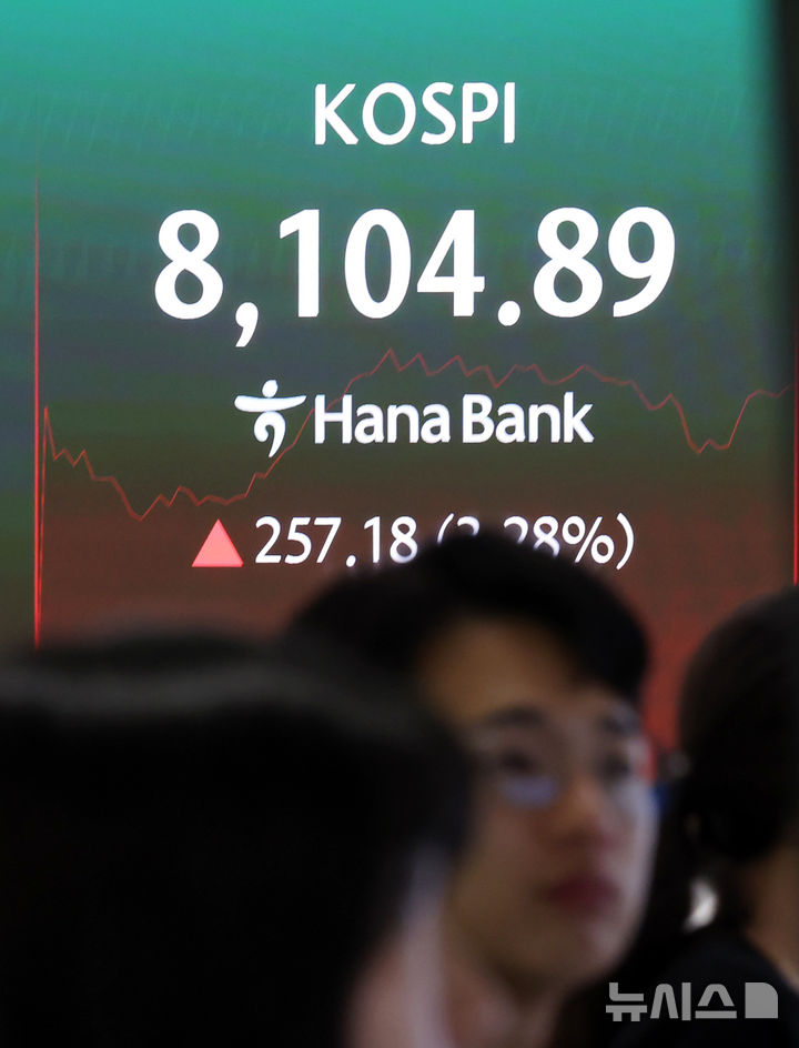 코스피 8100선 돌파