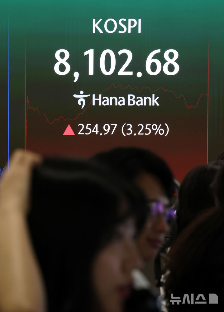 코스피 8100선 돌파