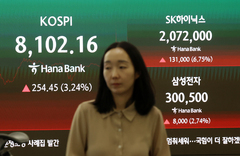 '하이닉스 400만' 전망에도…"한국 증시 낙관론 정점" 월가의 경고