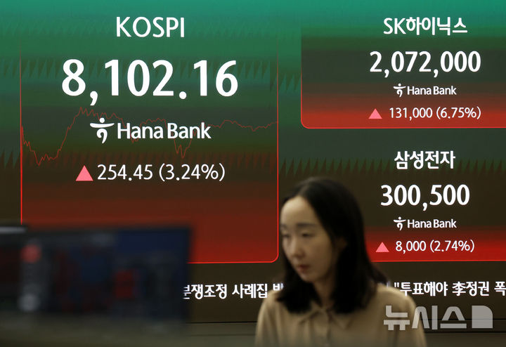 '30만 전자·200만닉스' 코스피 8100선 돌파
