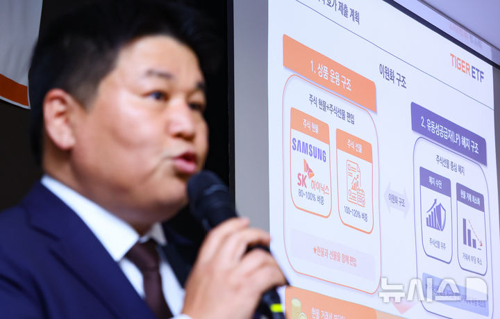 삼성전자·SK하이닉스 레버리지 상장하는 미래에셋자산운용