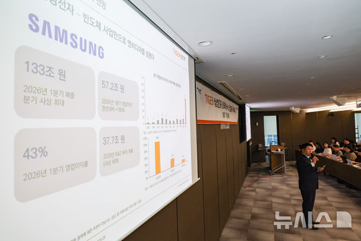 삼성전자·SK하이닉스 레버리지 상장 기자간담회 갖는 미래에셋