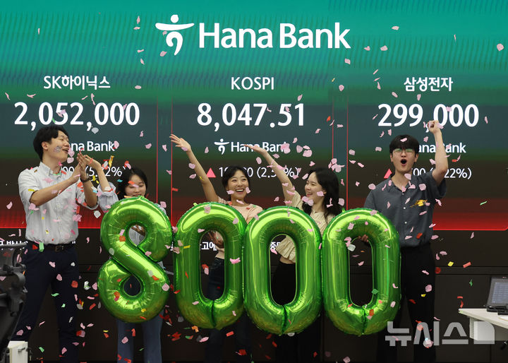 코스피 8000 시대 개막, 8047.51 포인트 장마감