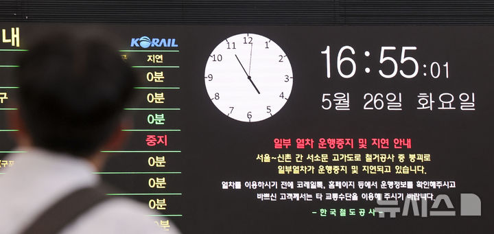 서소문 고가차도 사고, 열차 운행 중지