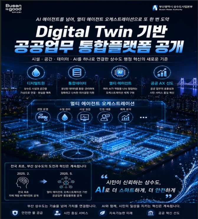 부산시상수도본부, 공공업무 통합플랫폼 '상수iN2.5' 공개