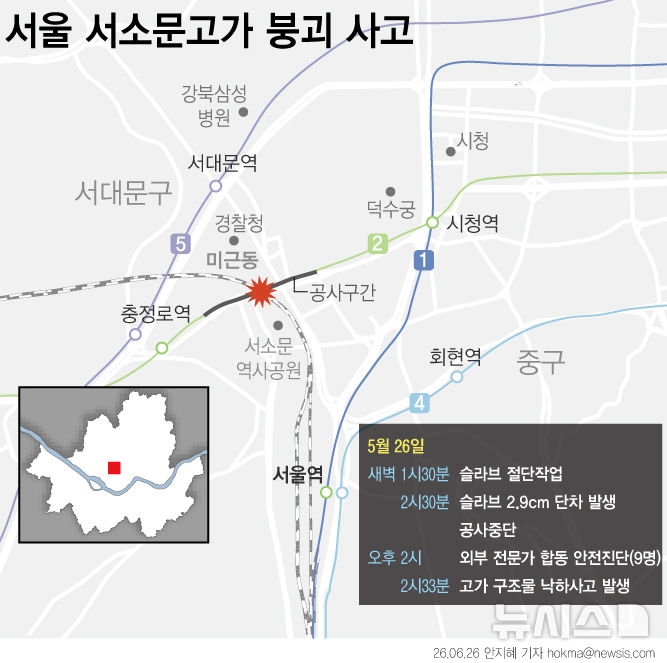 [그래픽] 서소문 사고 여파, KTX 행신~서울 운행 중단