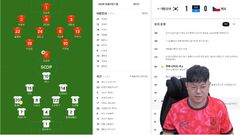 SOOP, '감스트' 앞세워 월드컵 입중계 콘텐츠 강화