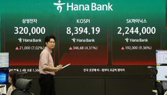 코스피, 8450 찍고 숨고르기…장중 32만전자·235만닉스