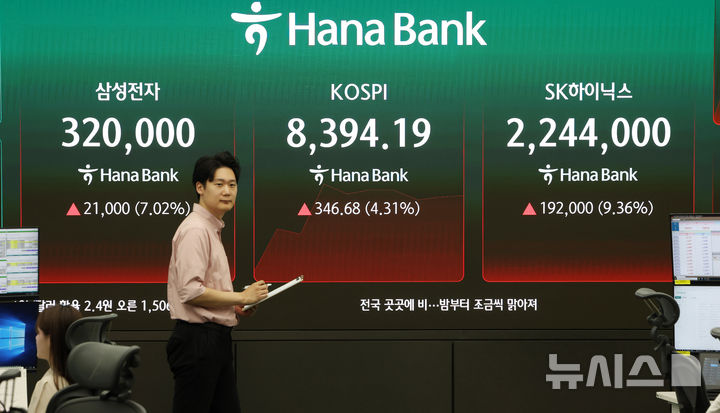삼성전자-하이닉스 장 초반 폭등