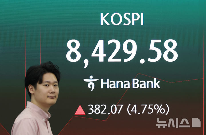 코스피 8400 돌파
