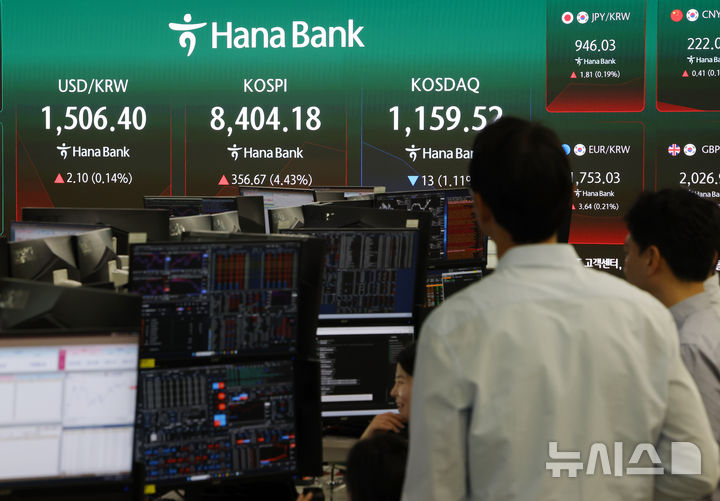 8400 돌파한 코스피