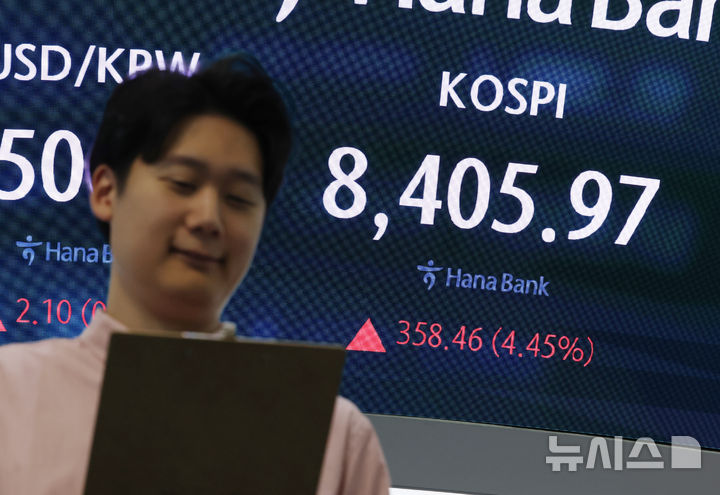 8400 돌파한 코스피