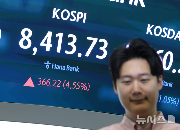 8400 돌파한 코스피