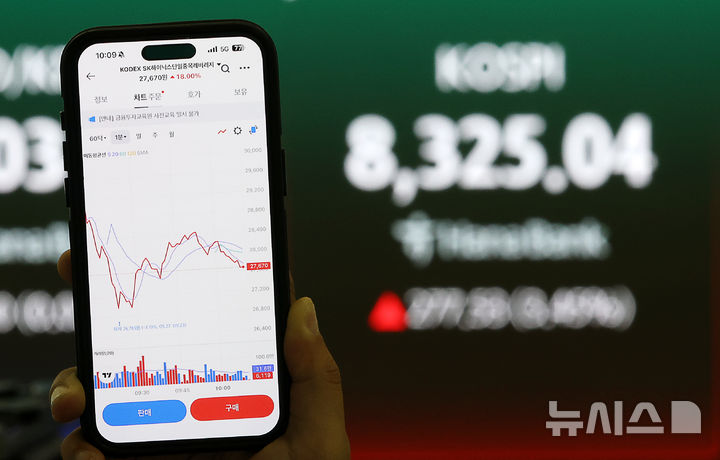 삼전닉스 ETF 출시