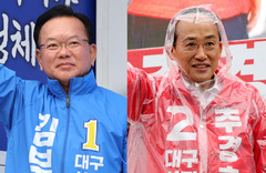 [속보]대구시장 김부겸 49.1% vs 추경호 49.9%…방송3사 출구조사